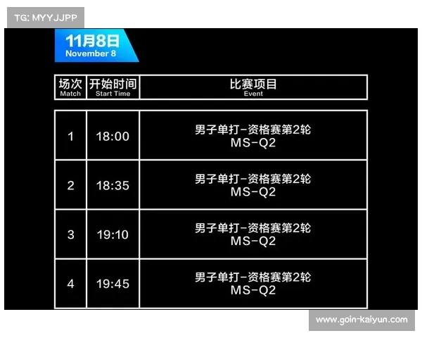 WTT赛事分级调整引发争议 常规挑战赛积分权重变动引关注 WTT赛事分级调整引发争议 常规挑战赛积分权重变动引关注